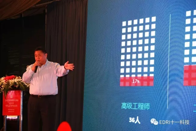 上海分院董事长白焰同志主持年会.webp.jpg