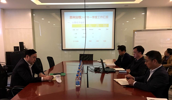 1-调研会现场.jpg